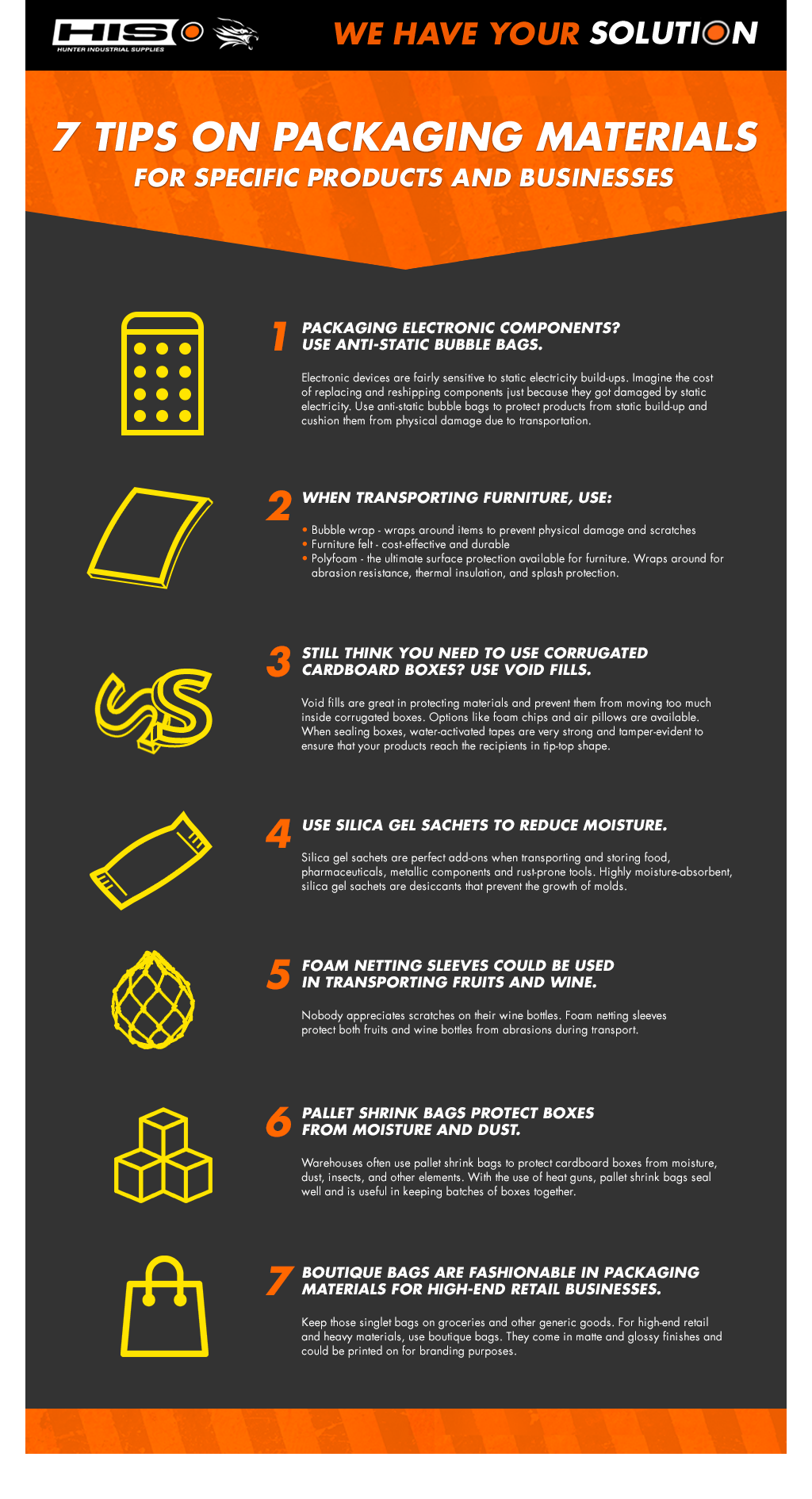 infographic for packaging materials